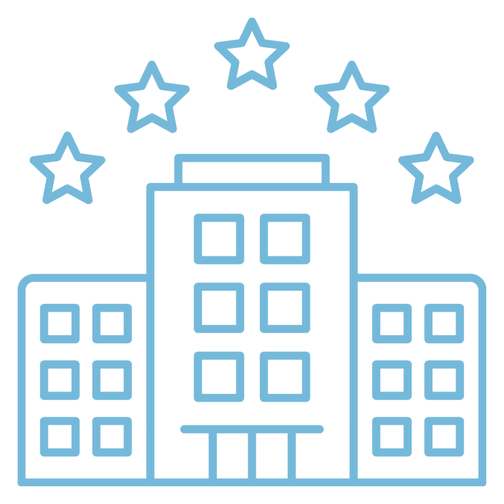 Hotels & Wellness-Spas